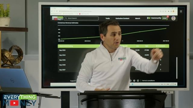 How To Make 14% Return On Your Money | Stocks To Buy Now