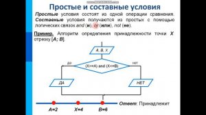 Алгоритмическая конструкция ветвление
