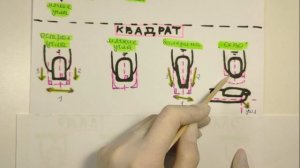 Все про ФОРМЫ НОГТЕЙ / СХЕМЫ опила разных форм / Как сделать миндаль