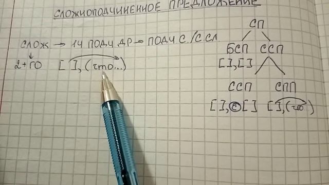 Сложноподчиненное предложение – что это такое простыми словами, как легко понять и не запутаться
