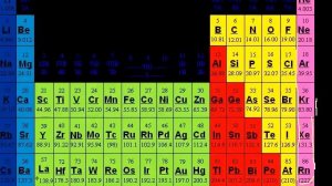 Силы Ван-дер-Ваальса (видео 1) | Силы межмолекулярного взаимодействия | Химия
