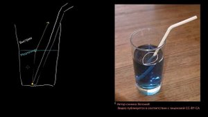 Преломление в воде