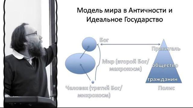 Геополитика и МО (2013). Лекция 6. Международные отношения как научная дисциплина.