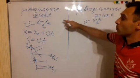 Равномерное и равноускоренное движение. Теория. Задачи.