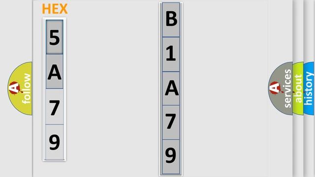 DTC Ford B1A79-11 Short Explanation смотреть онлайн