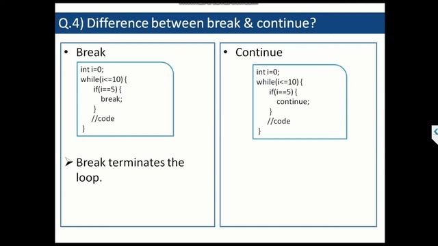 Java Interview Questions | Control Statements | Fresher Interview | Java Tutorial | Code Bode смотреть онлайн