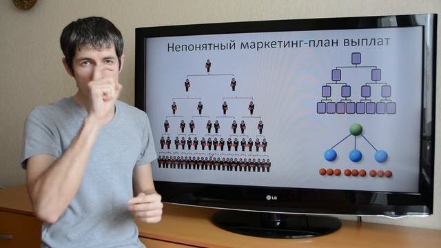 Финансовая грамотность 