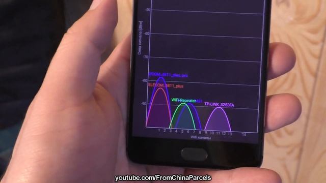 ? УСИЛИВАЕМ WIFI В ЧАСТНОМ ДОМЕ / ДАЧЕ / КВАРТИРЕ ? XIAOMI WI-FI РЕПИТЕР PRO ИЗ КИТАЯ С АЛИЭКСПРЕСС