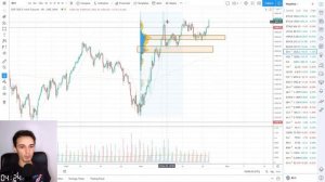 Профиль ОБЪЕМА и УРОВНИ за 10 минут⏱ Обучение СТРАТЕГИИ + Индикатор