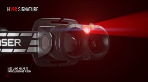 Ledlenser Headlamp H19R Signature