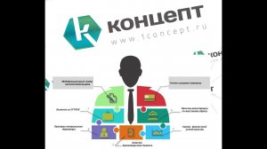 Проверка контрагентов, выявление недобросовестных компаний