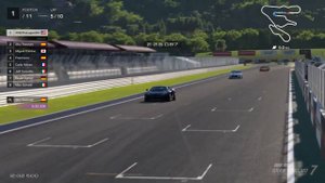 Cars 2 World Grand Prix In Gran Turismo Part 3