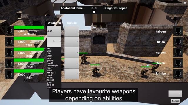 In Game Leader 2022 - eSports Team Manager Game смотреть онлайн