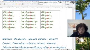 Уроки греческого языка ?? Орфография | ГЛАГОЛЫ НА -ώνω