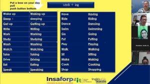 Session 12-31-10-2023-IC29750-0002-2023-Beteta-Simple present vs present continuous.