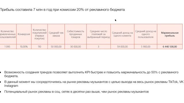Startup Huddle в партнерстве с МТПП и Центром предпринимательства