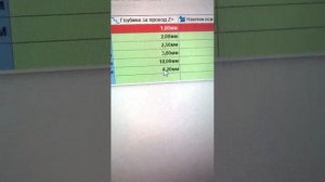 Estlcam V11 ошибка создания траектории инструмента