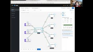 Istio Cookbook: Kiali Recipe