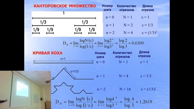ШАГ#4 Тема: "Фрактальная размерность" смотреть онлайн