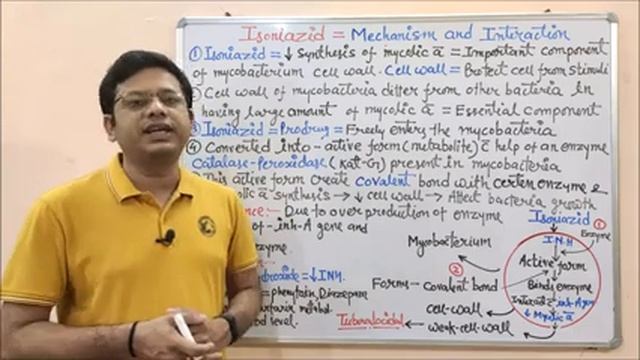 Antitubercular Drug (Part-03)Isoniazid = Introduction & Mechanism of Action | Free Online Test Link смотреть онлайн