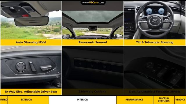 2022 Hyundai Tucson Petrol & Diesel AWD Review | Buy Petrol or Diesel? | The First Impression | Aug смотреть онлайн