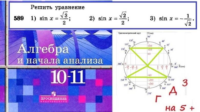 Алимов Ш.А. Алгебра и начала анализа 10-11 кл.  № 589 Решить уравнение