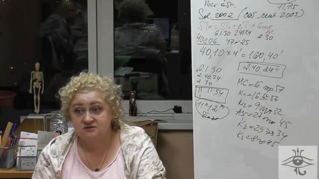 Что значит проработка планет? Вопросы студентов