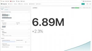 Apache Superset - Preset Big Number With Trendline