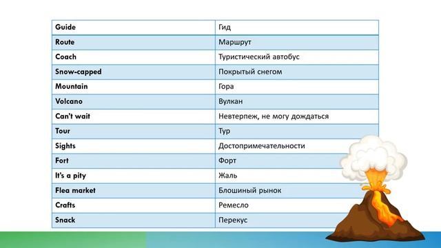 Вика домашняя презентация смотреть онлайн