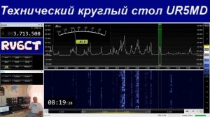 Технический круглый стол, 29 марта 2020 г