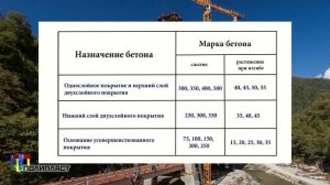 дорожный бетон