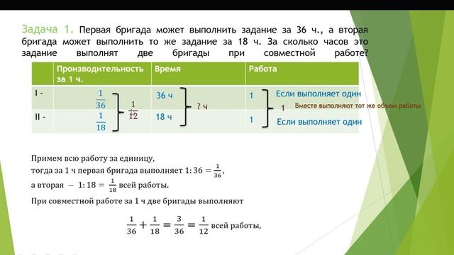Совместная работа