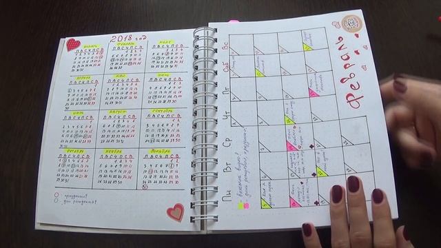 Как я оформляю ежедневник  ежедневник Bullet Journal 4