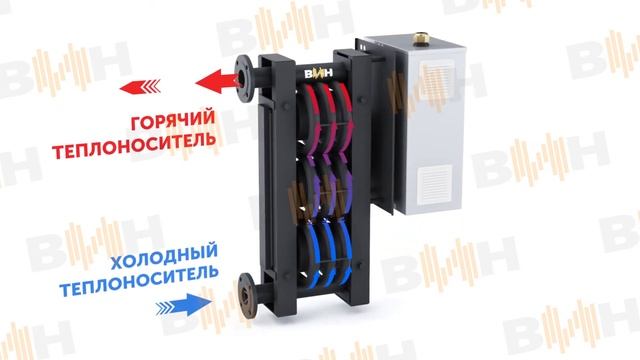 ИНДУКЦИОННЫЙ ЭЛЕКТРОНАГРЕВАТЕЛЬ «ВИН-PROM»