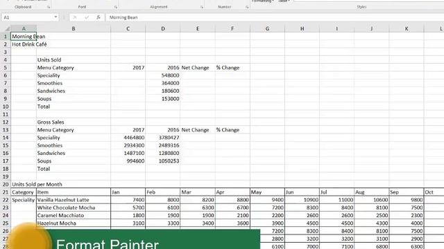 Excel MOS Training-Formatting Cells in Excel