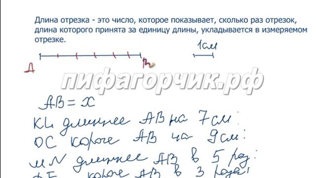 Математика 5 класс. Сравнение отрезков. Длина отрезка смотреть онлайн