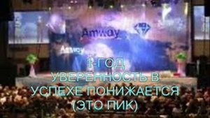 ВСЯ ПРАВДА ОБ АМВЕЙ.wmv