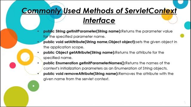How to use Servlet Context смотреть онлайн