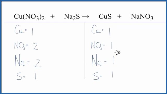 How to Balance Cu(NO3)2 + Na2S = CuS + NaNO3 смотреть онлайн