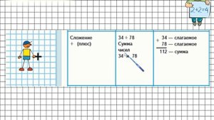 Арифметические действия сложение и вычитание. Математика 4 класс