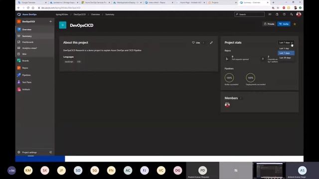 How to Implement OneClick Deployment using DevOps смотреть онлайн