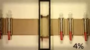 Что такое Гепатит С и как он передается?