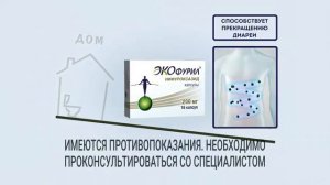 Экофурил 2018