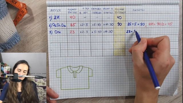 ? ВЯЖЕМ ФУТБОЛКУ ПОЛО. Урок 1. Мерки, выкройка, образцы.