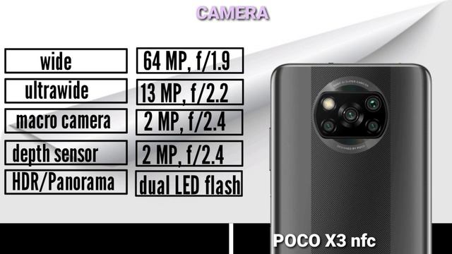 POCO X3 VS POCO X3 nfc || Full Comparison ||~Which is best ?