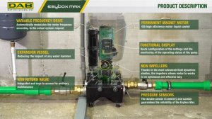 DAB Pumps ESYBOX MAX Product Overview