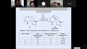 Защита диссертации на соискание степени доктора философии (PhD) Шаймерденовой Жанар Рахимовны