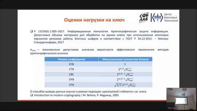 Лекция 3. Блочные шифры. Режимы шифрования.