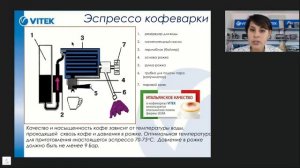 Вебинар по кофеваркам VITEK (Эспрессо кофеварки - Устройство и принцип работы)