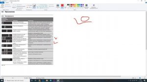 Бош газ 4000 (BOSCH GAZ 4000 W) ОБЗОР + ОШИБКИ